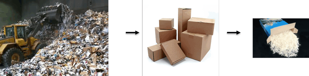 blog the usage of reference standards in moshmoah analysis 01