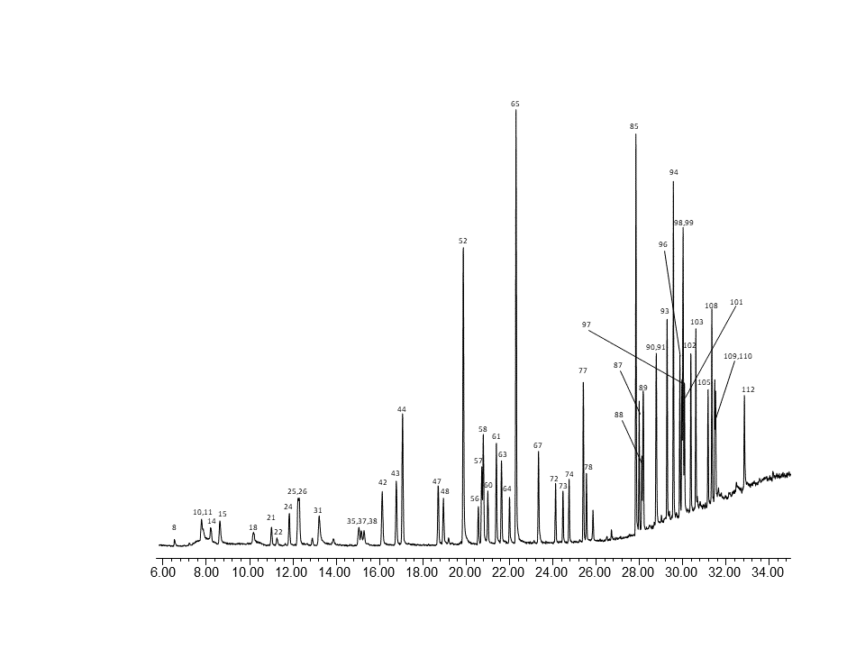 blog to 15 pams to 11a chinas hj759 pams hj683 part 2 deans switching and to 15pams 03