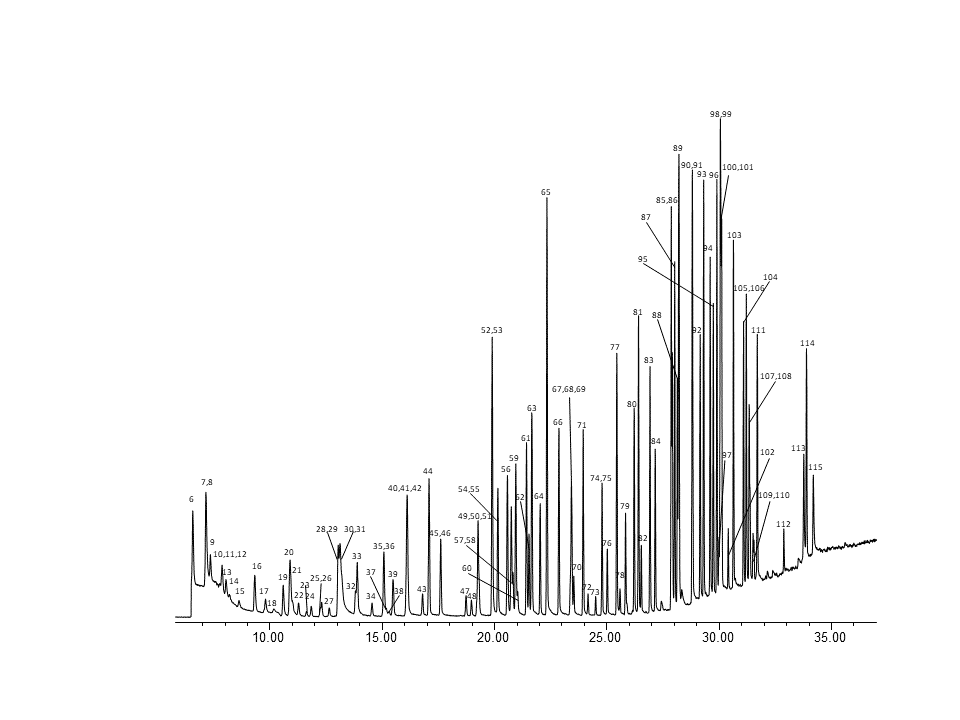 blog to 15 pams to 11a chinas hj759 pams hj683 part 2 deans switching and to 15pams 04