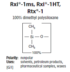 What is the maximum temperature of a GC capillary column and why is it important? - blog what is the maximum temperature of a gc capillary column and why is it important 02