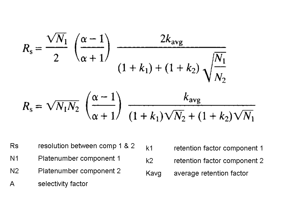 Why are there different resolution equations in chromatography? - Alpha-fig1