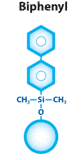 Why Biphenyl is a very interesting primary choice as stationary phase in LC. - blog why biphenyl is a very interesting primary choice as stationary phase in lc 03