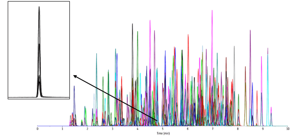 Why is Everyone Talking About Xylazine? - blog why is everyone talking about xylazine 02