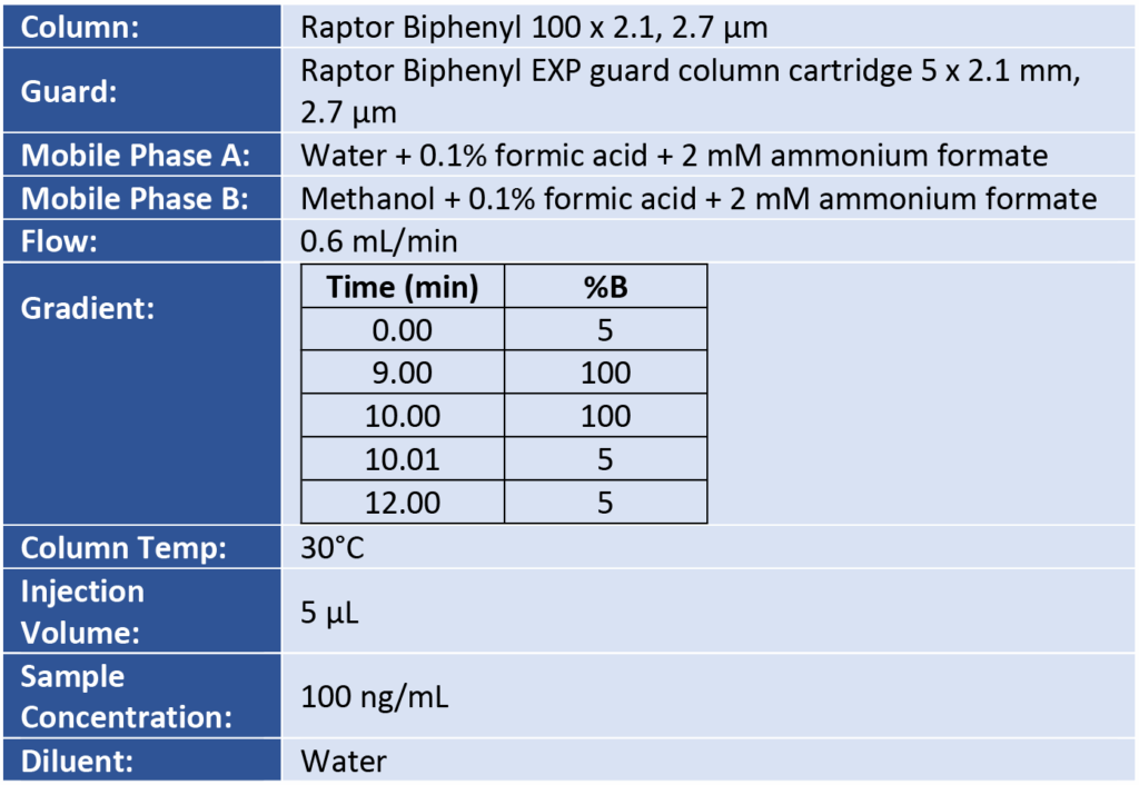Why is Everyone Talking About Xylazine? - blog why is everyone talking about xylazine 03
