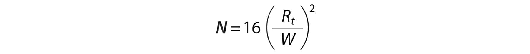 Where Rt is the retention time of the analyte and W is peak width.