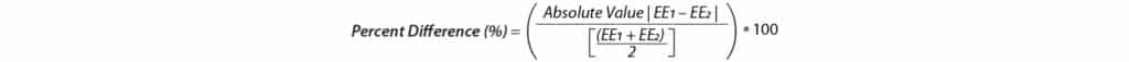 equation article FFAR3988 06