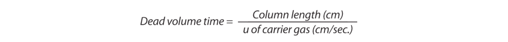 dead volume time equation