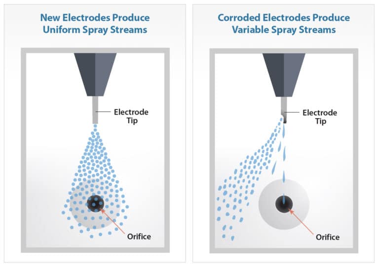 feature article GNAR3095 01
