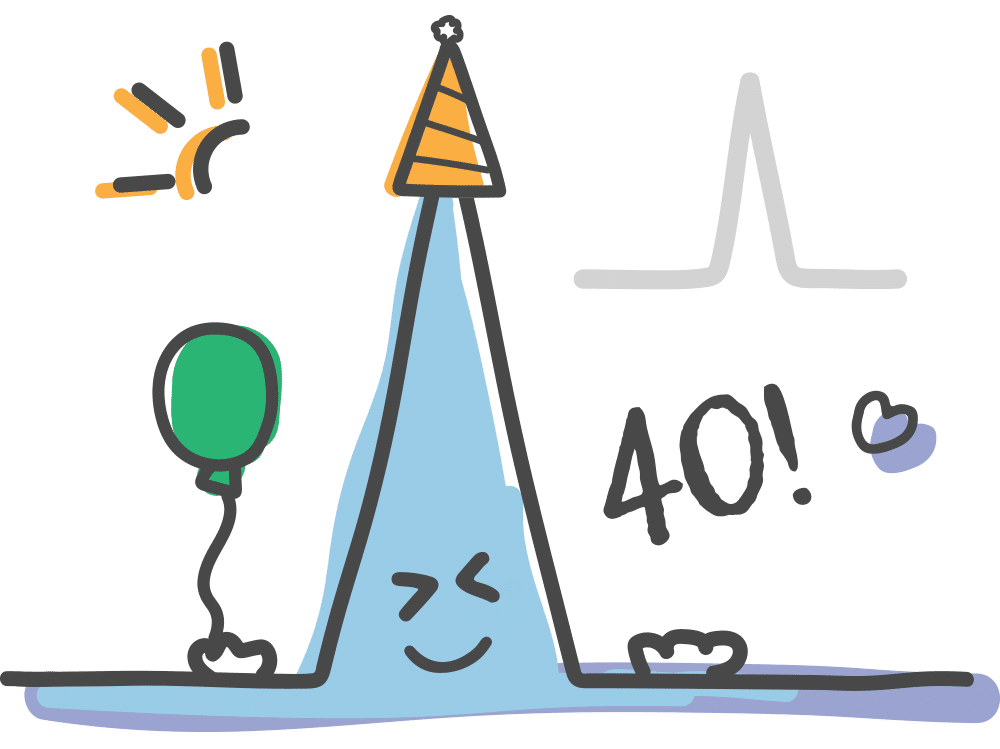 A cute, anthrophized chromatogram peak celebrating with a party hat and balloon.