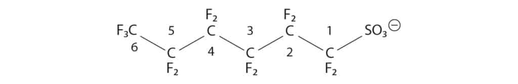Isomer structure