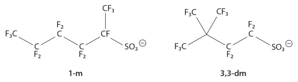 examples of isomer nomenclature