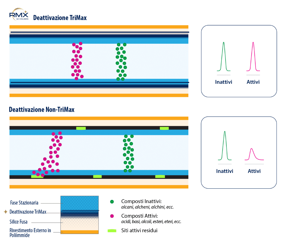 figure GNBR4923 FINAL what makes RMX better IT