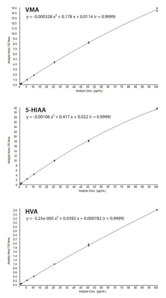 figure article CFAN2465 02