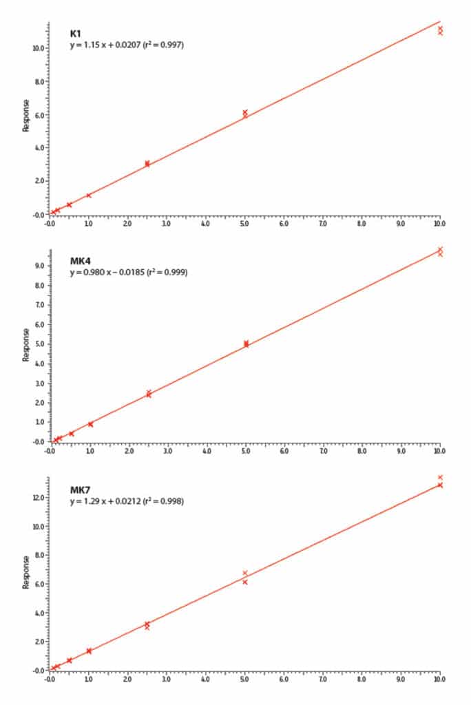 figure article CFAN2934 03