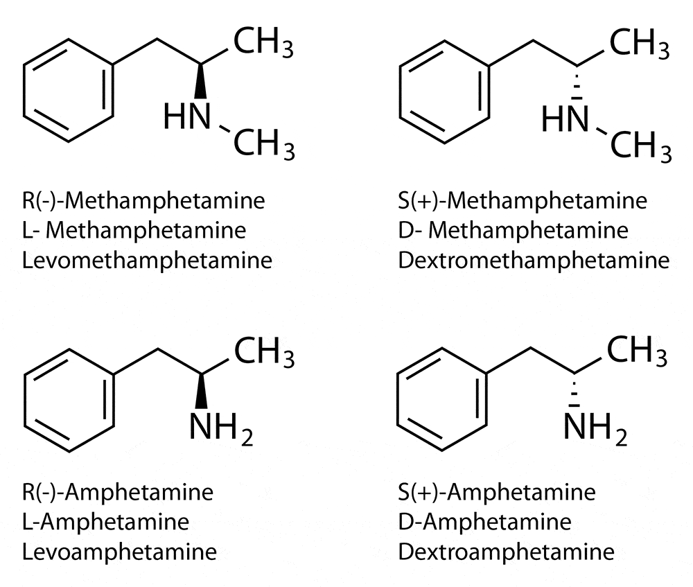 figure article CFAN3052A 01