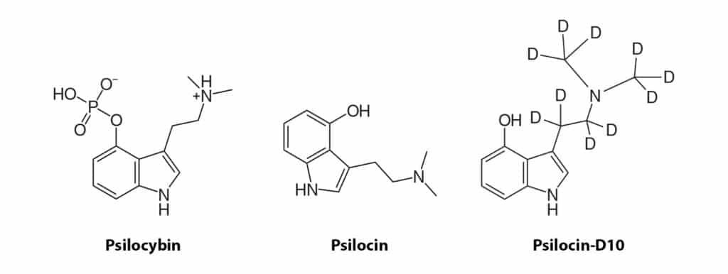 figure article CFAN3694 01