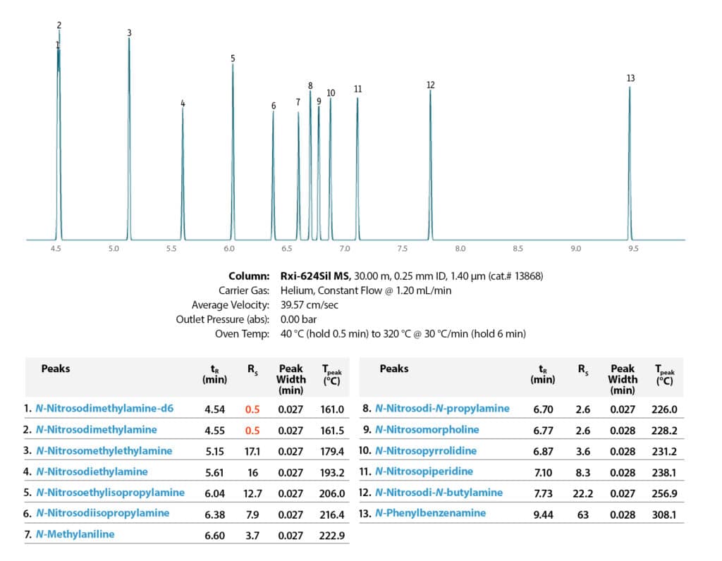 figure article CFAN3720 01a