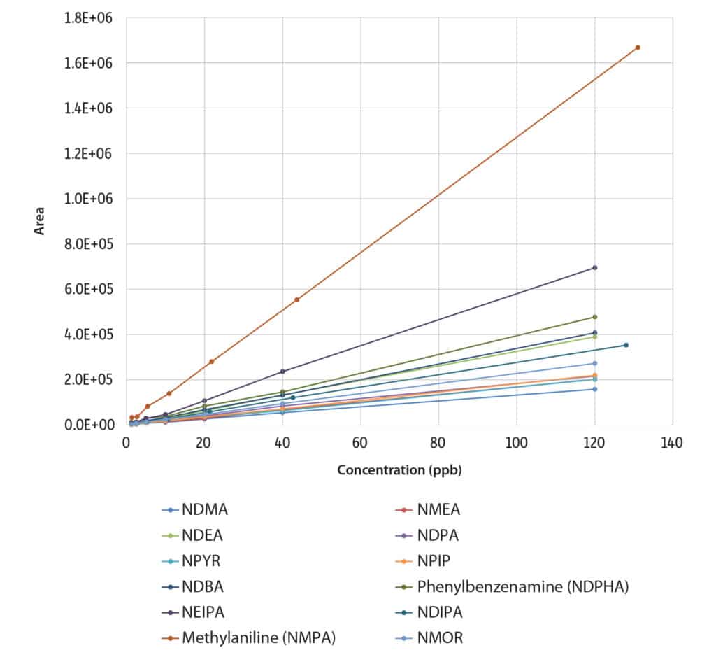 figure article CFAN3720 03