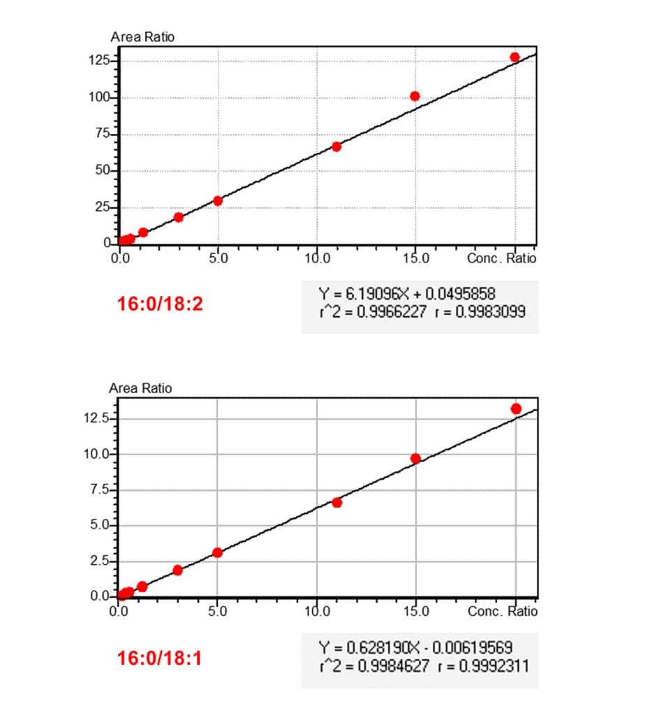 figure article CFAN4410 04