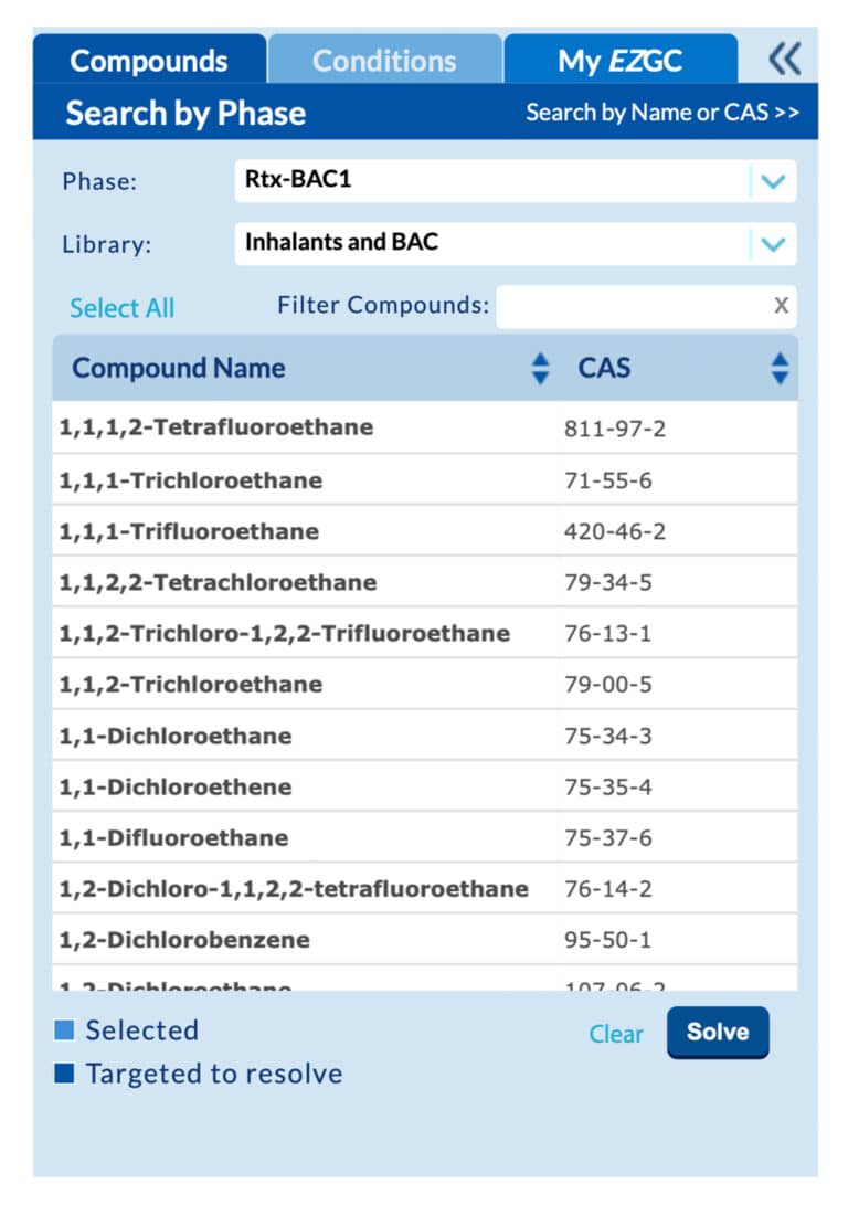 figure article CFAR3506 01B