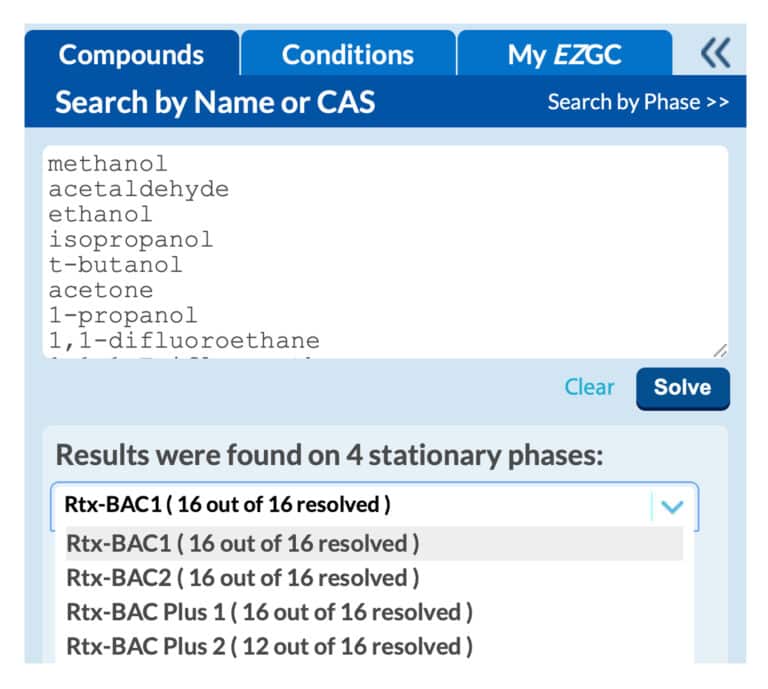 figure article CFAR3506 02