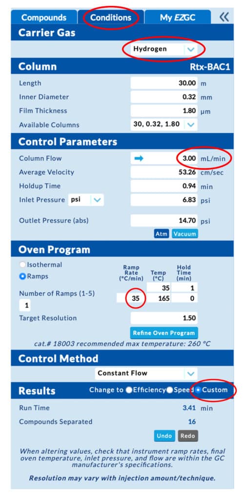 figure article CFAR3506 04