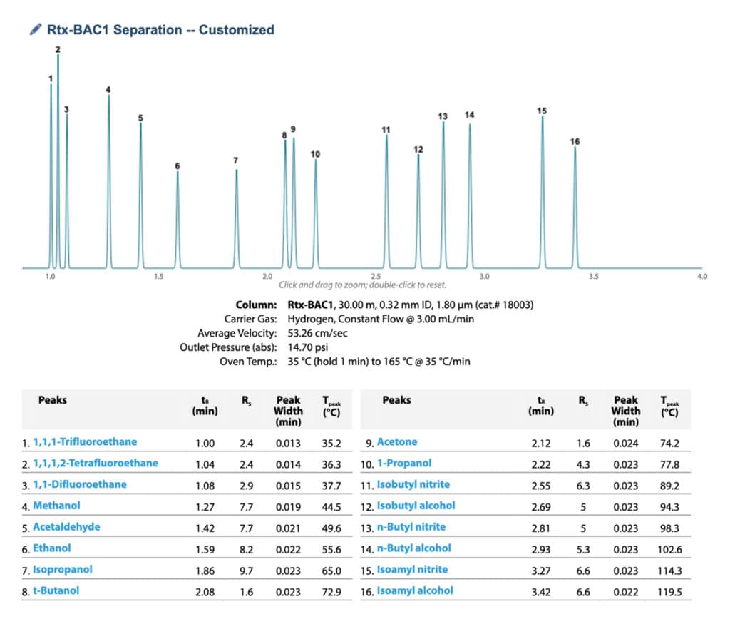 figure article CFAR3506 05