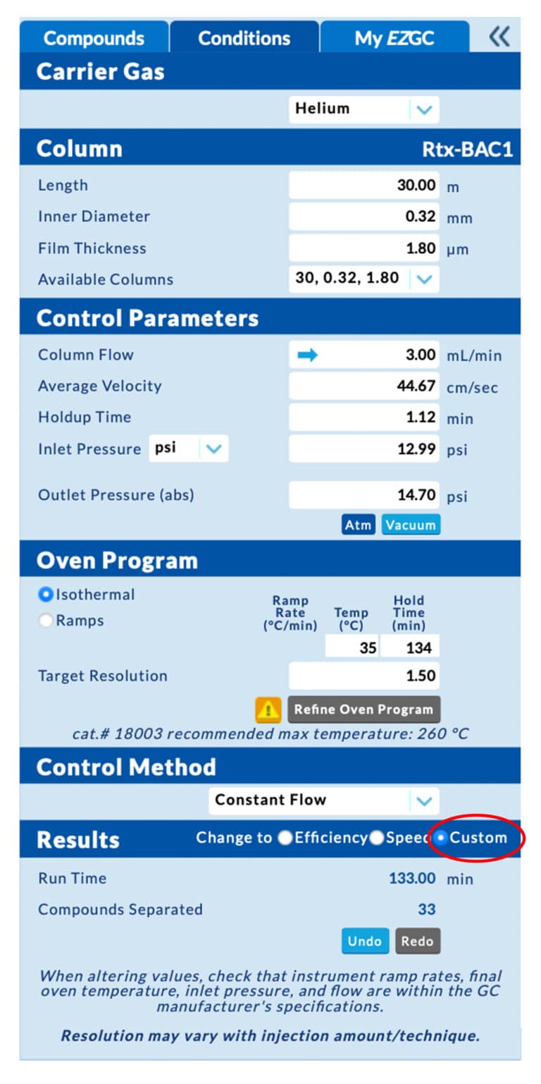 figure article CFAR3506 07