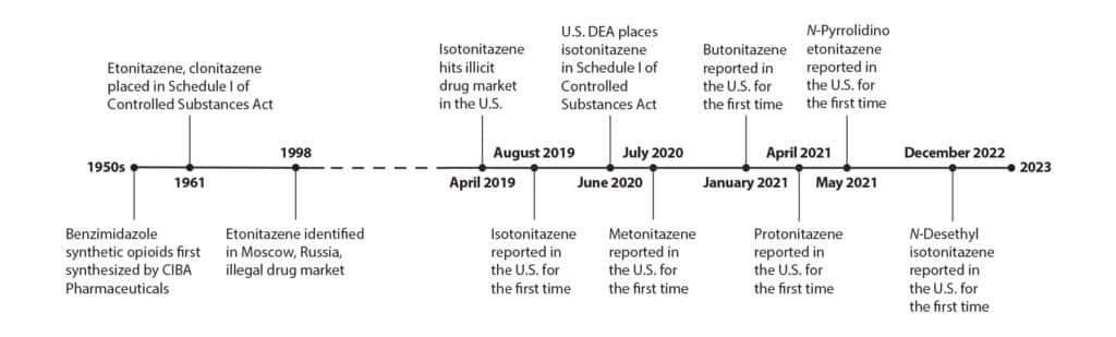 figure article CFAR4168 02