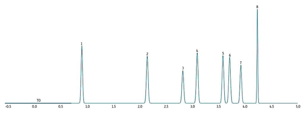 figure article CFAR4168 05