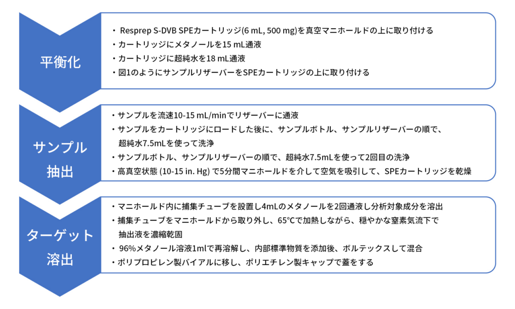 figure article EVAN3497 02 suzujp