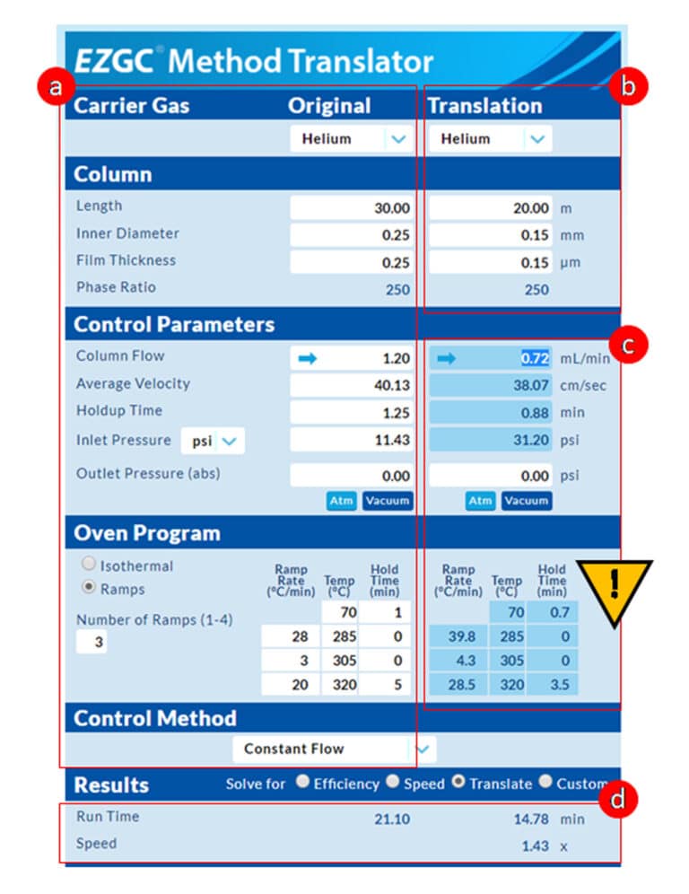 figure article EVAR2837 02