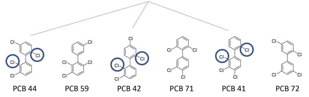 figure article EVAR3726 03