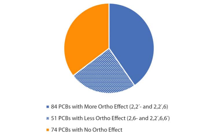 figure article EVAR3726 05b