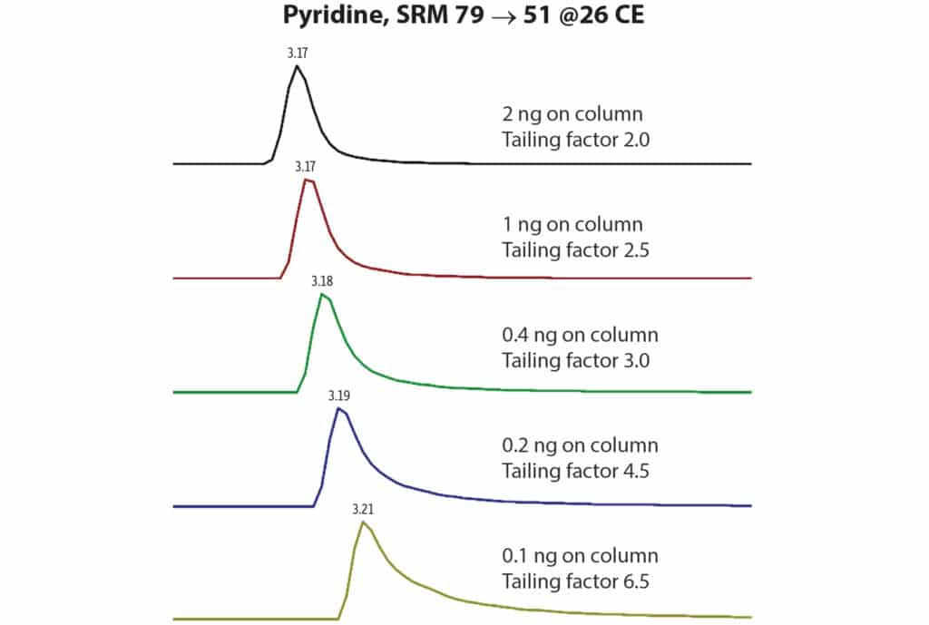 figure article EVFA4492 02