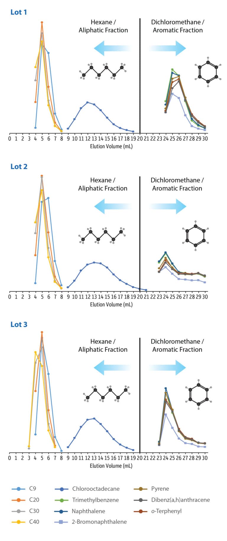 figure article EVSS2574B 01