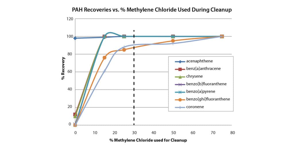 figure article FFAN2086 01
