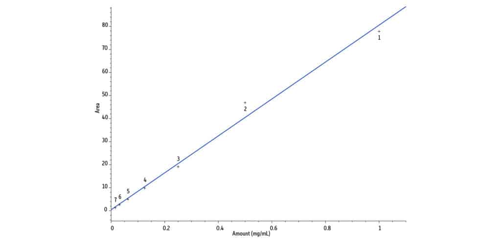 figure article FFAN2127 05