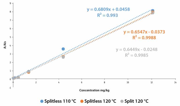 figure article FSAN3303 03