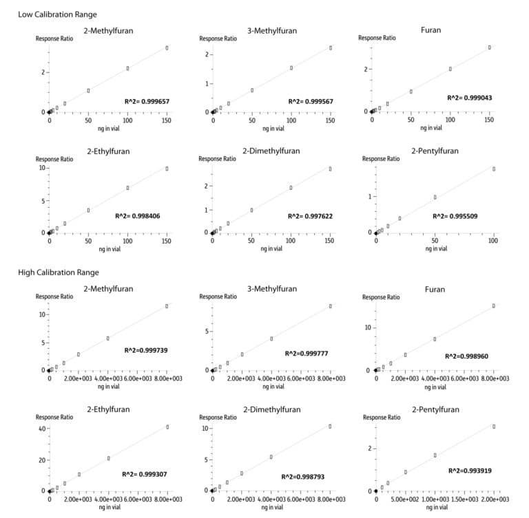 figure article FSAN3916 06