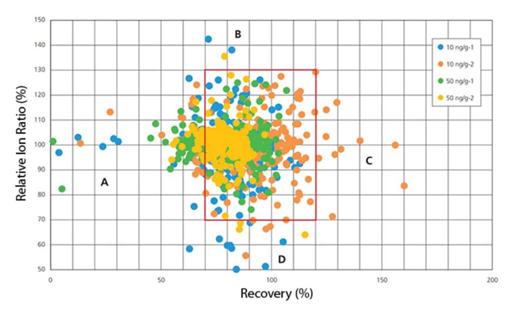 figure article FSAR3080 05
