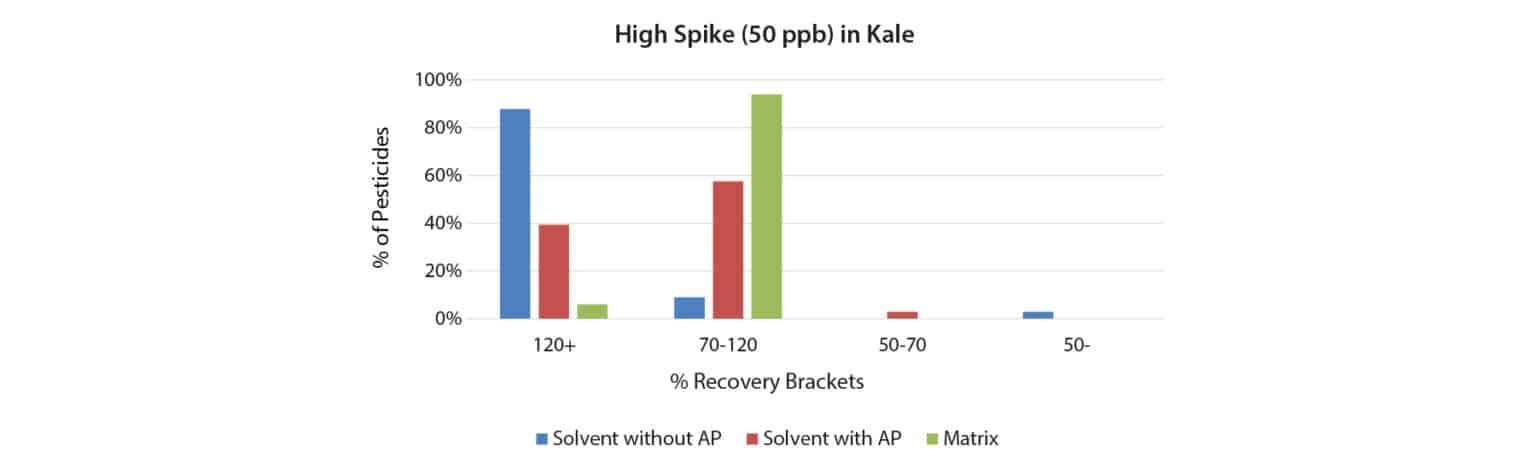 figure article FSAR4200 01