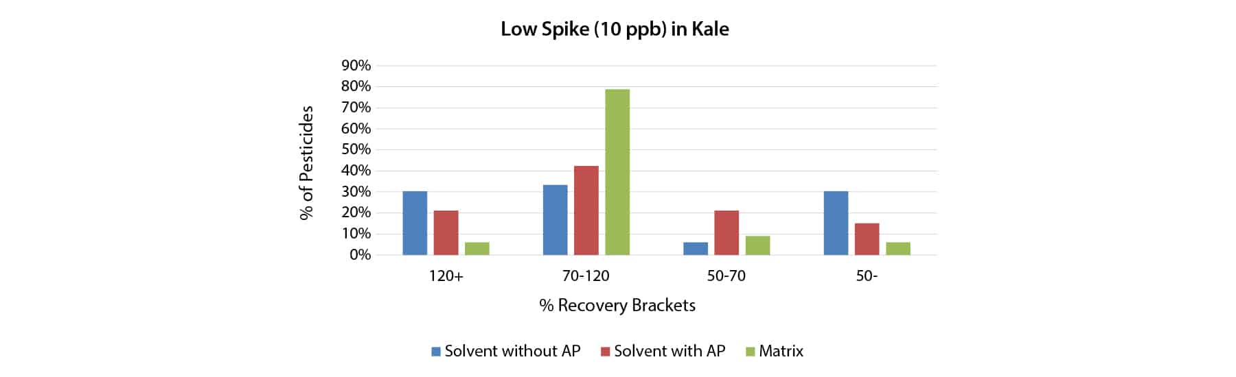 figure article FSAR4200 02