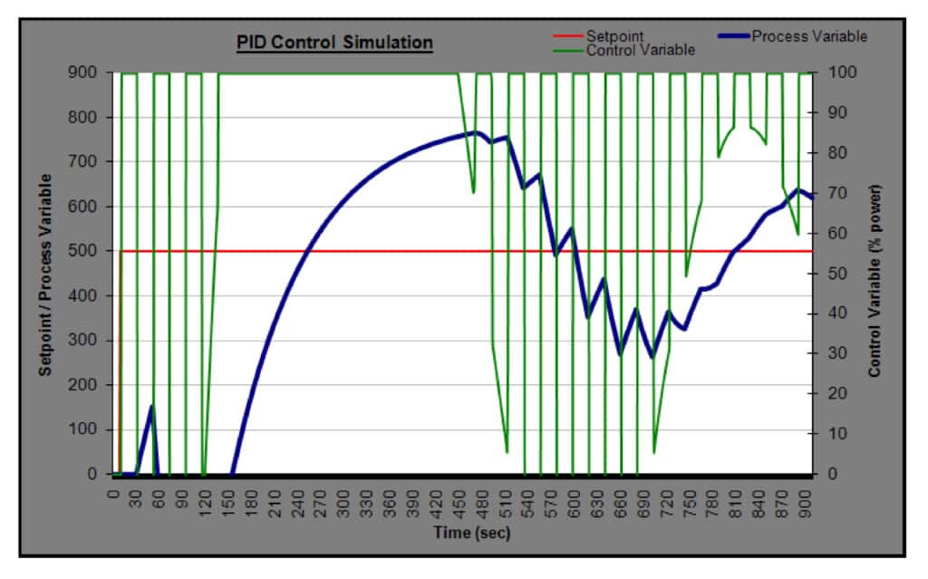 figure article GNAN1401 02