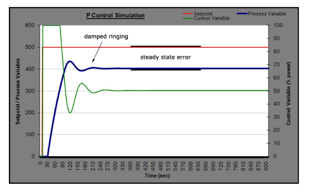 figure article GNAN1401 04