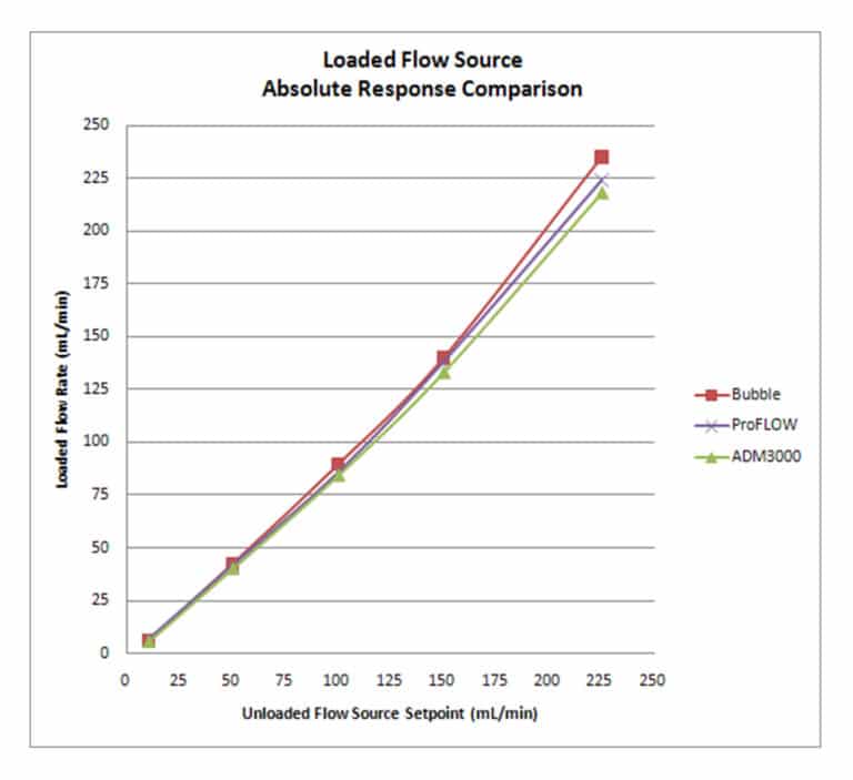 figure article GNAN1402 06