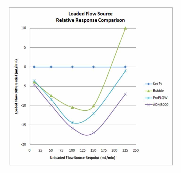 figure article GNAN1402 07