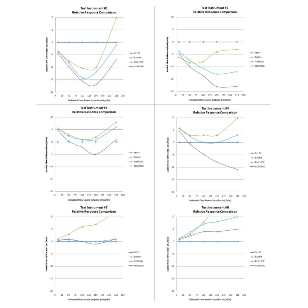 figure article GNAN1402 08