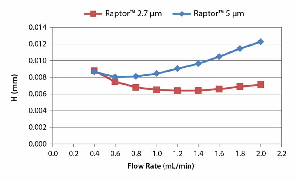 figure article GNAR2079 01