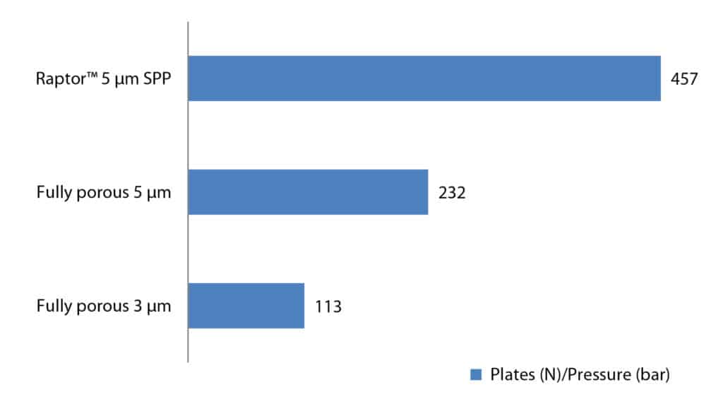 figure article GNAR2109 02